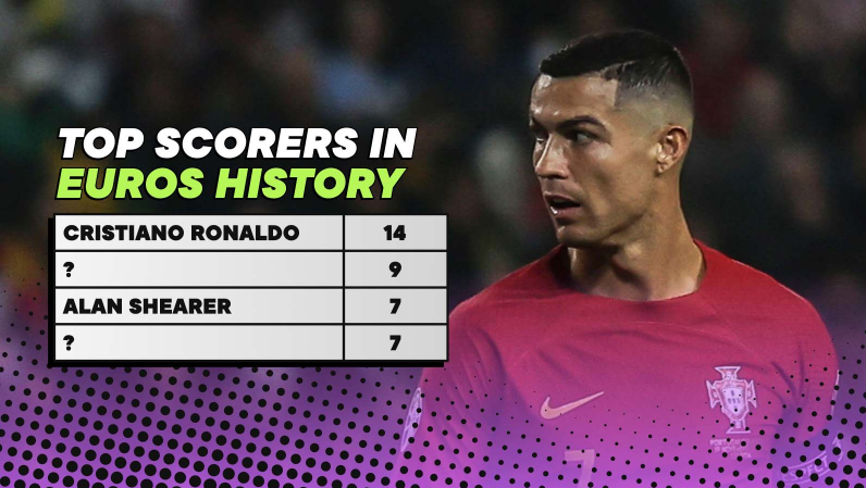 Khám phá top cầu thủ ghi nhiều bàn thắng tại Euro nhất 2 Cầu thủ ghi nhiều bàn thắng nhất trong lịch sử Euro