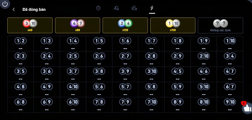 Soi kèo đua bi online - cách thắng cược dễ dàng nhất 6 Soi kèo đua bi online - cách thắng cược dễ dàng nhất