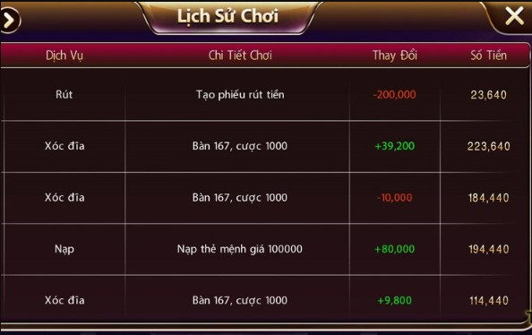 Cách kiểm tra lịch sử cá cược tại nhà cái 1 Cách kiểm tra lịch sử cá cược tại nhà cái