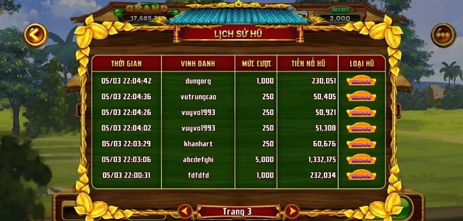 Cách kiểm tra lịch sử cá cược tại nhà cái 2 Lợi ích của việc theo dõi lịch sử cá cược thường xuyên