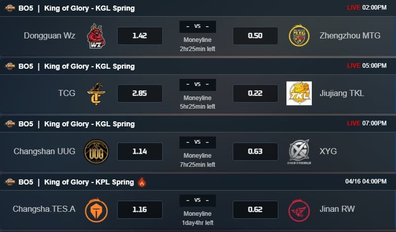 Cách để lựa chọn trận đấu có tỷ lệ cược Esports tốt