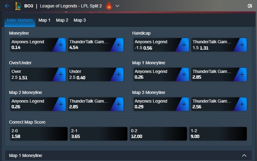 Kèo thể thao điện tử hấp dẫn