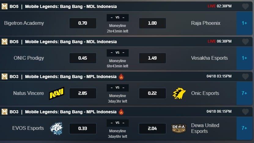 Lựa chọn nền tảng cá cược thể thao điện tử phù hợp